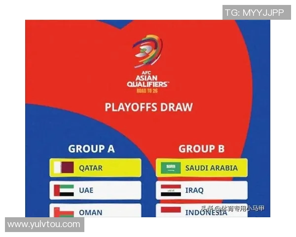 世界杯预选赛:亚洲区格局变化