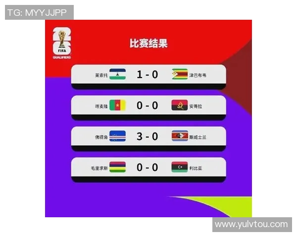 世界杯亚洲区资格赛激烈角逐多强争霸争夺出线关键席位